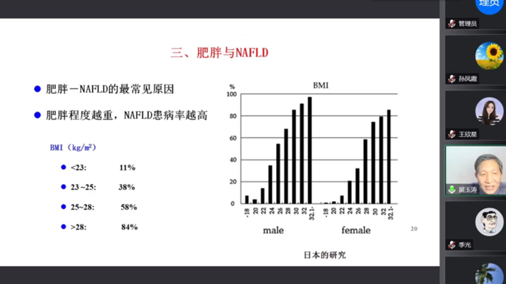 会议动态｜北京市非酒精性脂肪性肝病学术联盟成立暨学术研讨会圆满召开